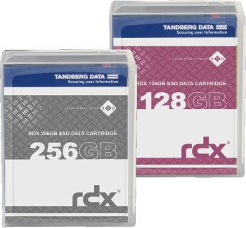 SSD-based RDX Media